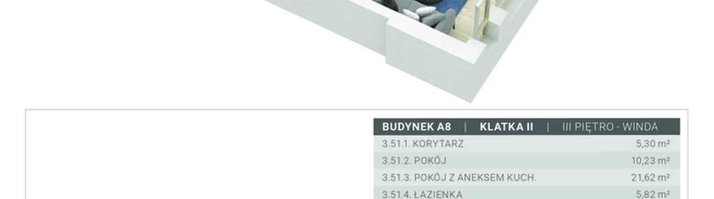 Mieszkanie w inwestycji: Sobola Biel A8