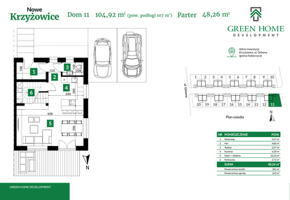 Dom w inwestycji: Nowe Krzyżowice II