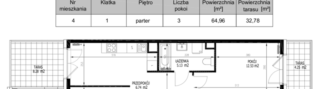 Mieszkanie w inwestycji: Krakowskie Tarasy etap V