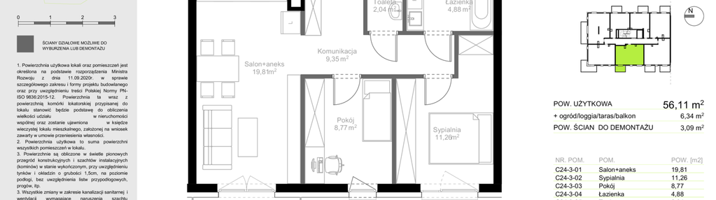 Mieszkanie w inwestycji: Sielec Renarda etap II