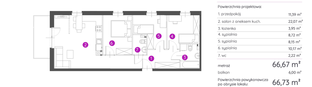 Mieszkanie w inwestycji: Murapol Trzy Lipki