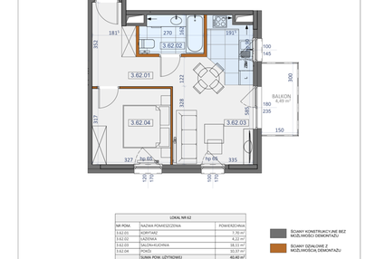 Mieszkanie w inwestycji: Osiedle Zycha