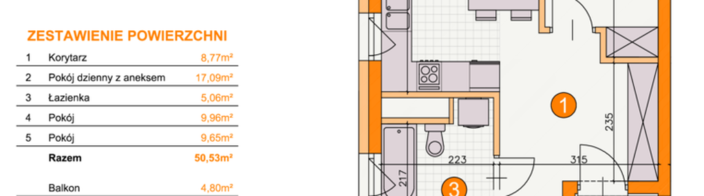 Mieszkanie w inwestycji: Osiedle Bocianie Gniazdo 2