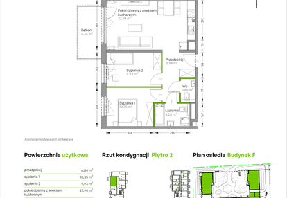 Mieszkanie w inwestycji: Centralna Vita