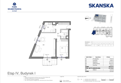 Mieszkanie w inwestycji: Park Skandynawia V