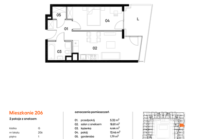 Mieszkanie w inwestycji: Miasto Polskich Mistrzów Olimpijskich