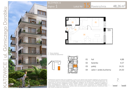 Mieszkanie w inwestycji: Zielony Nikiszowiec