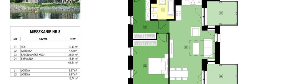 Mieszkanie w inwestycji: Panorama Kwiatkowskiego River
