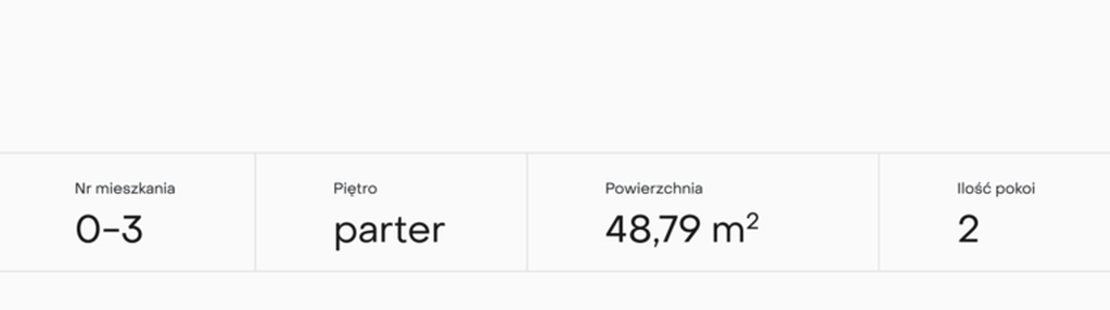 Mieszkanie w inwestycji: Pączka 1