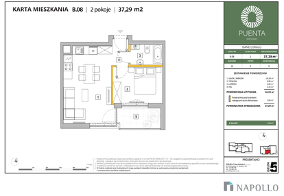 Mieszkanie w inwestycji: Puenta