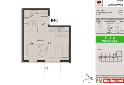 Mieszkanie w inwestycji: Ecco Panorama etap II budynki C, D