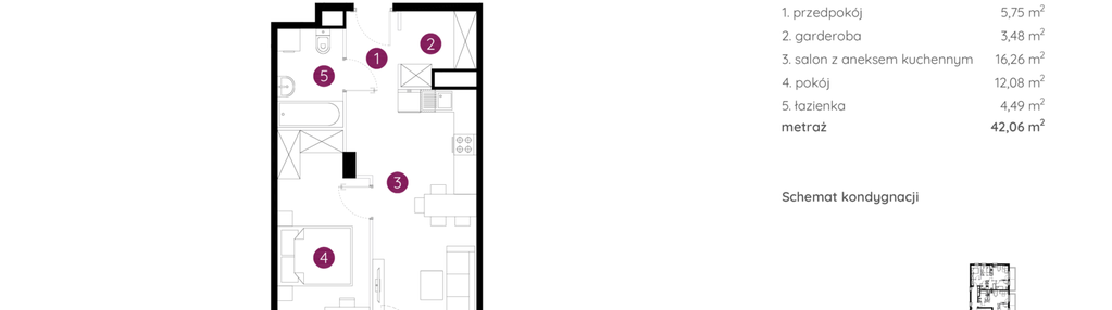 Mieszkanie w inwestycji: Murapol Urcity