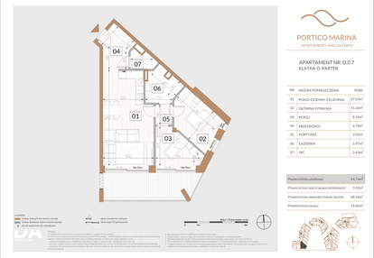 Mieszkanie w inwestycji: Portico Marina