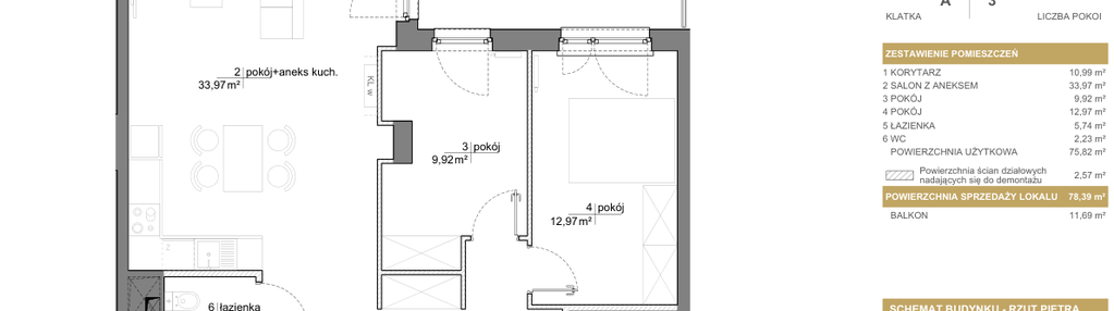 Mieszkanie w inwestycji: Nowa Krakowska