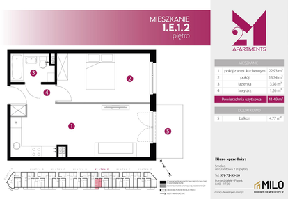 Mieszkanie w inwestycji: 2M Apartments etap IV