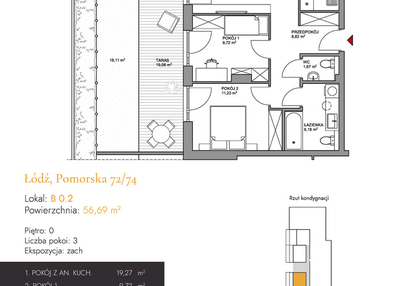 Mieszkanie w inwestycji: Melody Park