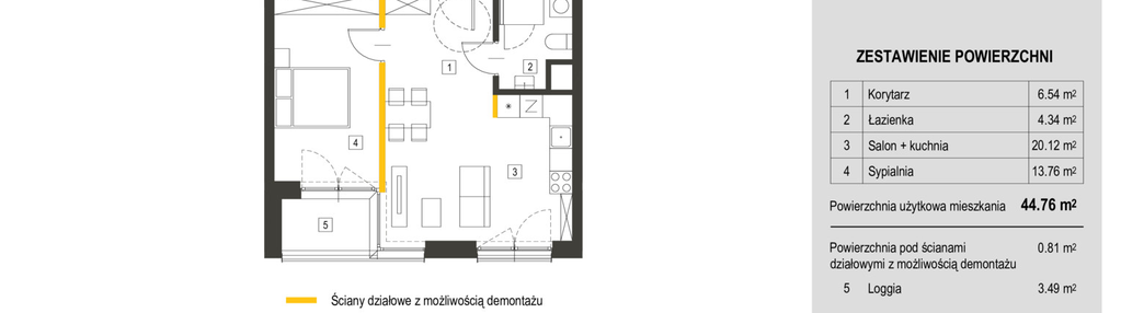 Mieszkanie w inwestycji: Apartamenty Dębowa