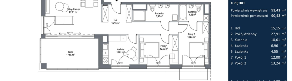 Mieszkanie w inwestycji: Bulvar Apartments - etap II