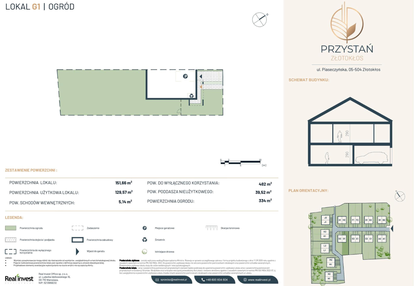 Mieszkanie w inwestycji: Przystań Złotokłos