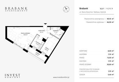 Mieszkanie w inwestycji: Brabank