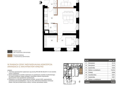 Mieszkanie w inwestycji: Apartamenty Królewska Huta