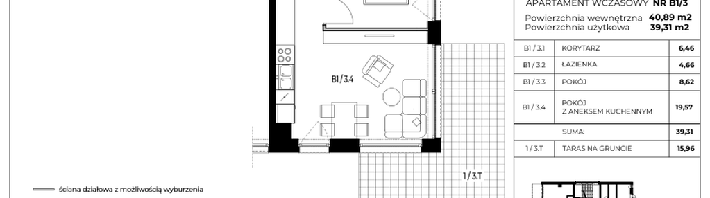 Mieszkanie w inwestycji: Apartamenty Klimatyczna