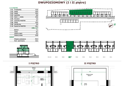Mieszkanie w inwestycji: Dębowe Zacisze