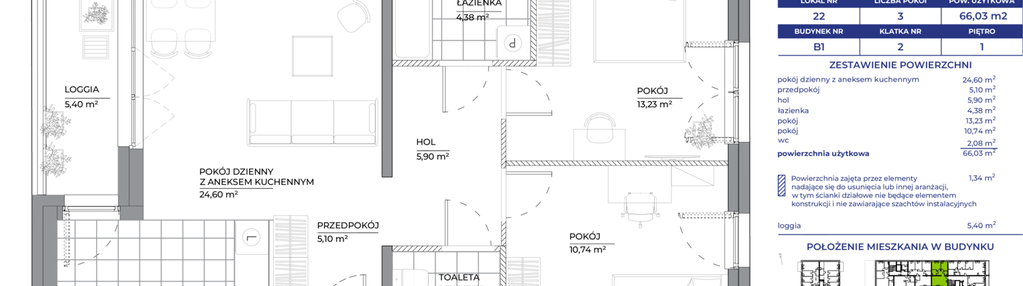 Mieszkanie w inwestycji: Architektów