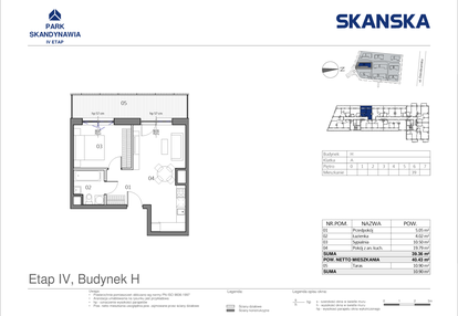 Mieszkanie w inwestycji: Park Skandynawia V