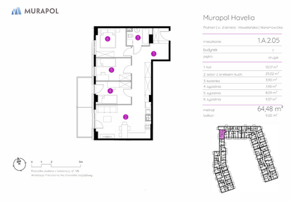 Mieszkanie w inwestycji: Murapol Havelia