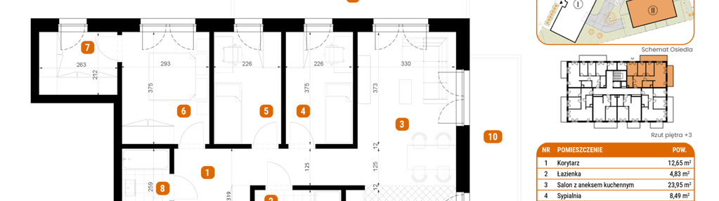 Mieszkanie w inwestycji: Zakamarki