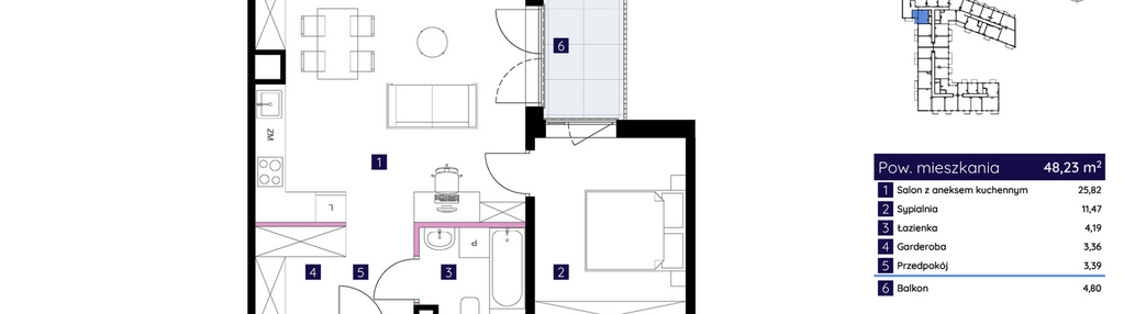 Mieszkanie w inwestycji: Osiedle Neonowe