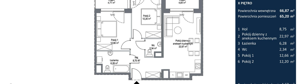 Mieszkanie w inwestycji: Bulvar Apartments - etap II