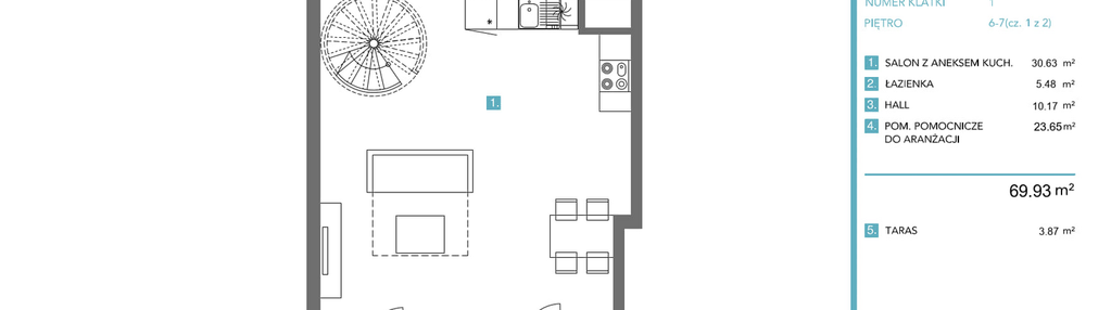 Mieszkanie w inwestycji: Granaria