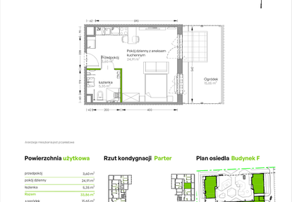 Mieszkanie w inwestycji: Centralna Vita