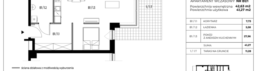 Mieszkanie w inwestycji: Apartamenty Klimatyczna