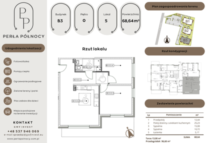 Mieszkanie w inwestycji: Perła Północy etap 2