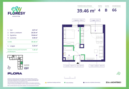 Mieszkanie w inwestycji: Esy Floresy