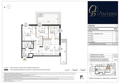 Mieszkanie w inwestycji: Ożarowska 35