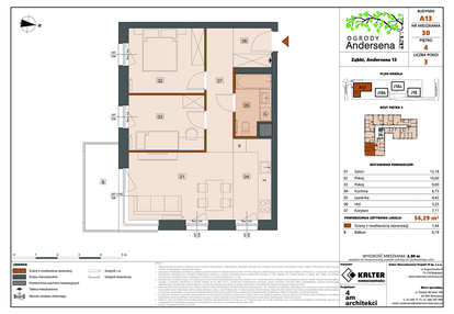 Mieszkanie w inwestycji: Ogrody Andersena