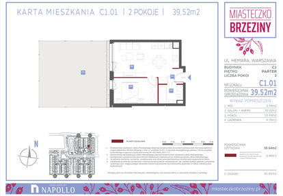 Mieszkanie w inwestycji: Miasteczko Brzeziny II