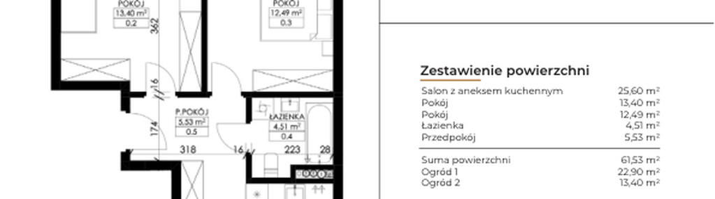 Mieszkanie w inwestycji: Słowackiego 42