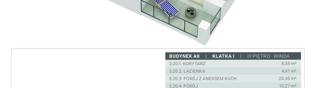 Mieszkanie w inwestycji: Sobola Biel A8