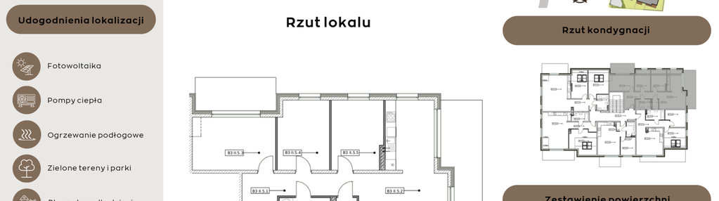 Mieszkanie w inwestycji: Perła Północy etap 2