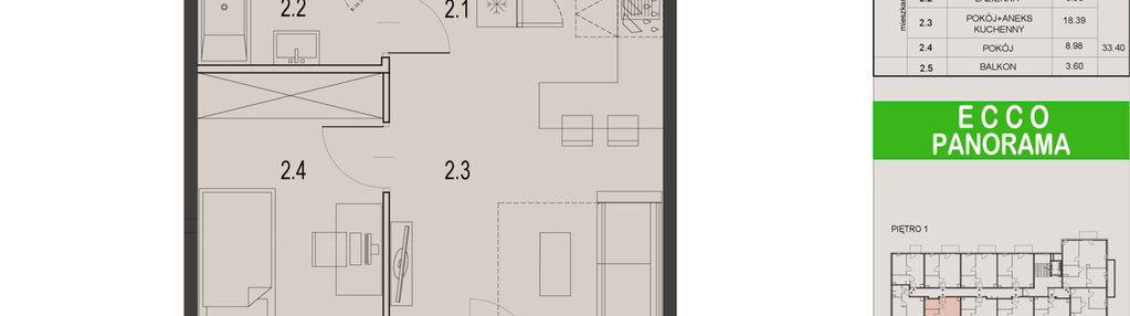 Mieszkanie w inwestycji: Ecco Panorama etap II budynki C, D