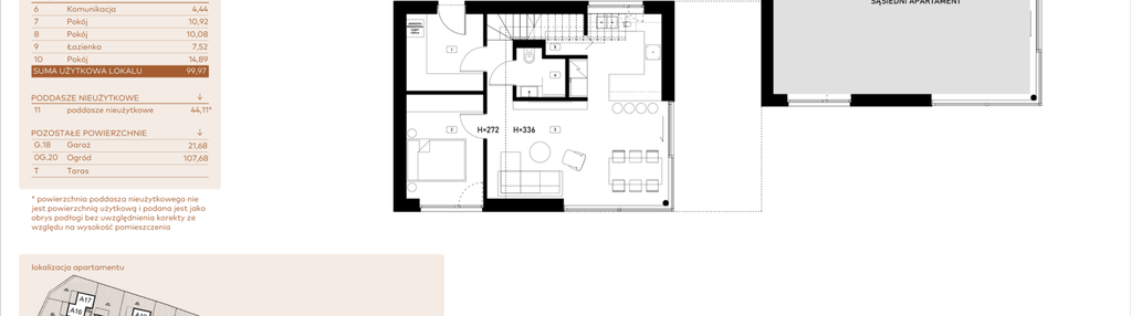 Dom w inwestycji: Kosocicka Ambient