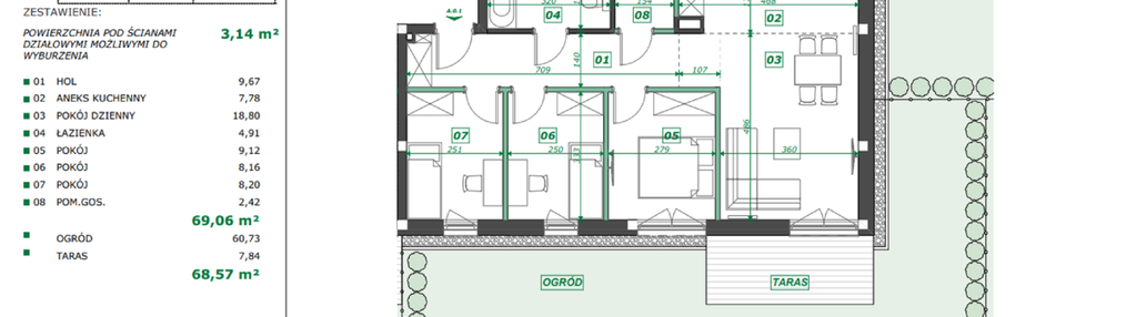 Mieszkanie w inwestycji: Apartamenty Pszczyńska