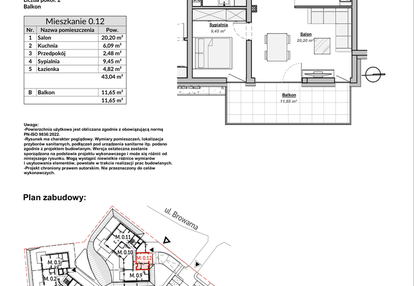 Mieszkanie w inwestycji: Bulwary Apartamenty