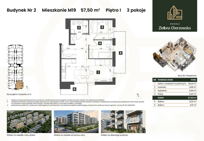 Mieszkanie w inwestycji: Osiedle Zielona Chorzowska