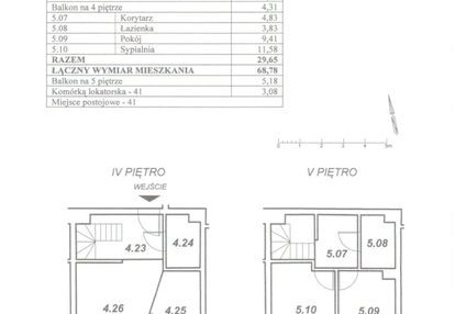 Mieszkanie w inwestycji: Ostoya Pucka